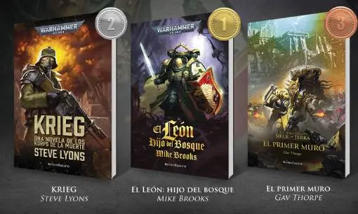 Imagen articulo: Resultado de la votación Warhammer 2024