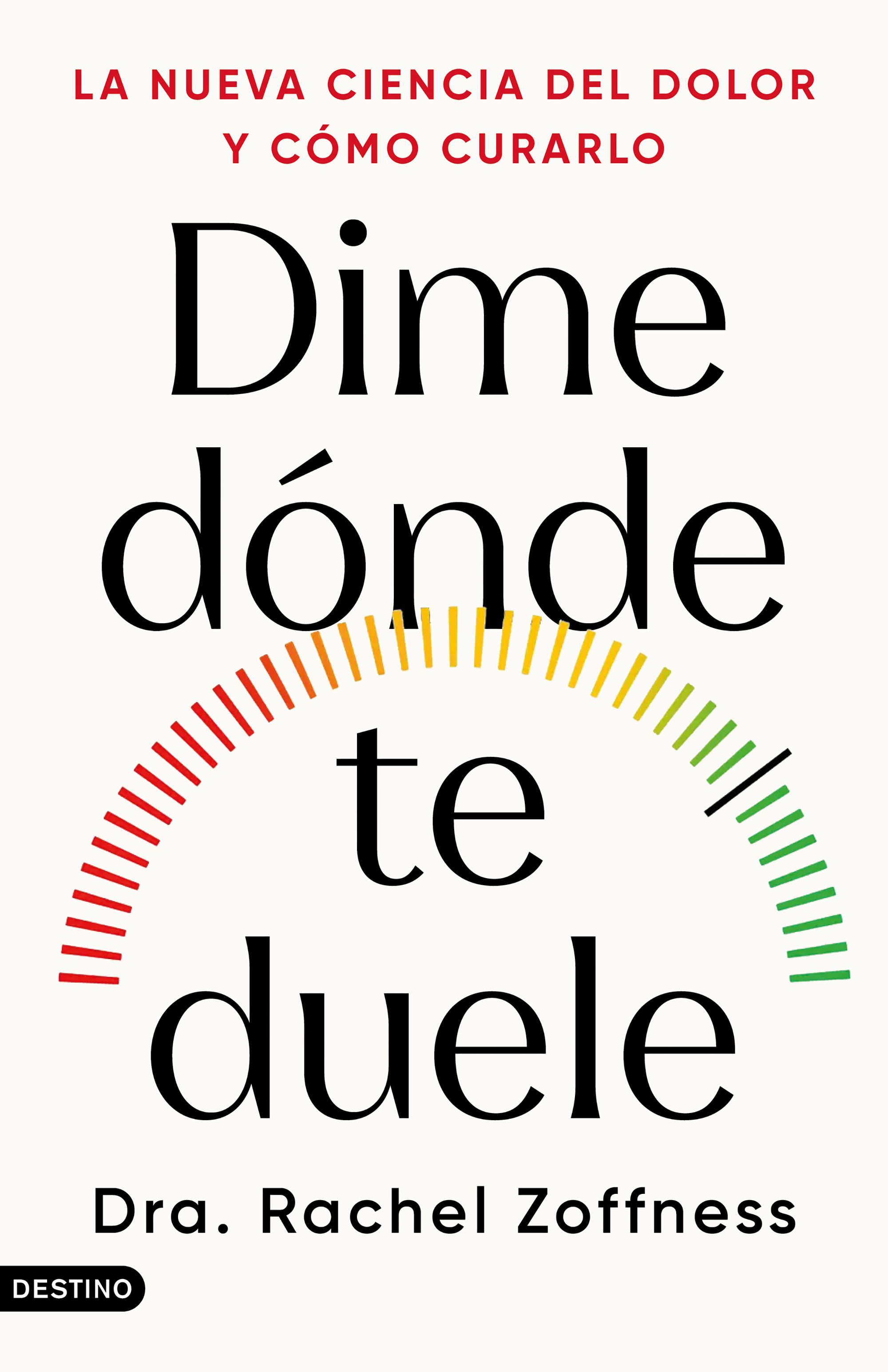 Portada Dime dónde te duele