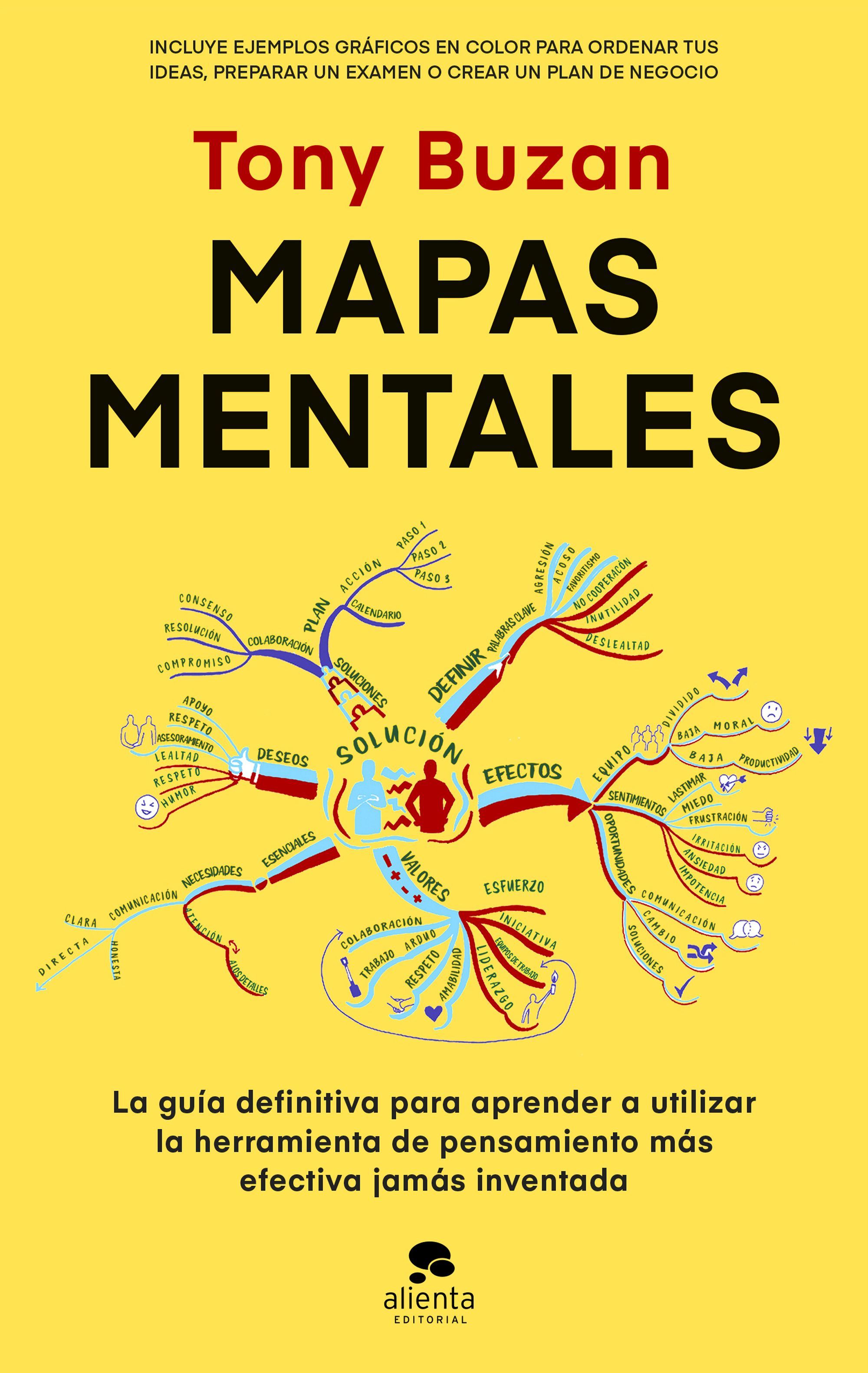 Portada Mapas mentales