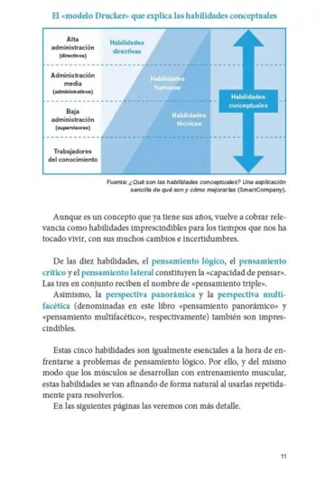 Imagen extra Pienso, entonces puedo 1