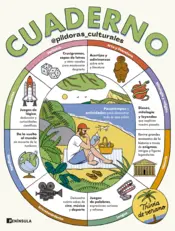 Portada Cuaderno. Trivia de verano