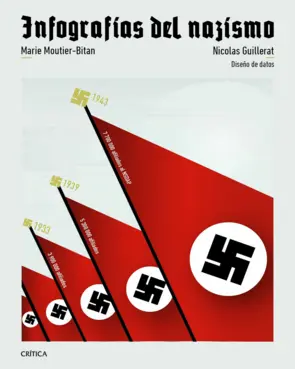 Portada Infografías del nazismo