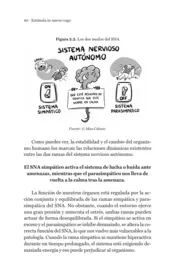 Portada Estimula tu nervio vago 0