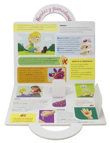 Imagen extra El botiquín de Lucía, mi pediatra 2