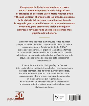 Contraportada Infografías del nazismo