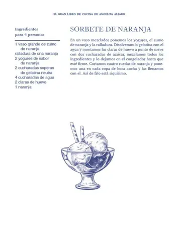 Imagen extra El gran libro de Angelita Alfaro 4