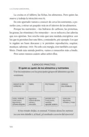 Portada La cocina emocional 0