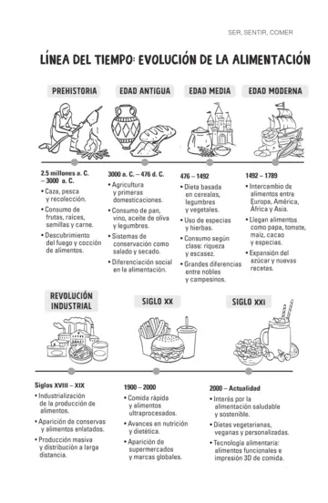 Imagen extra La cocina emocional 1