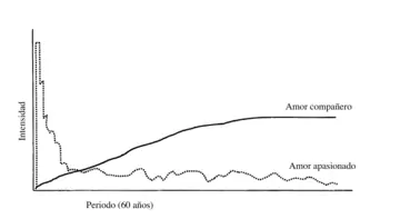 Imagen extra La hipótesis de la felicidad 1