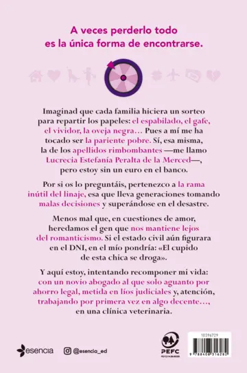 Contraportada Malas indecisiones