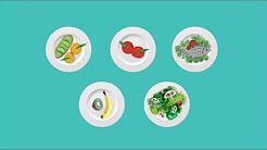 "Mi dieta cojea", de Aitor Sánchez. Mito 2